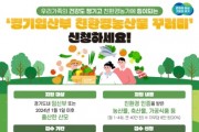 [경기티비종합뉴스] 경기도 ‘임산부 친환경농산물 꾸러미’ 30일까지 추가 신청접수