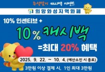 [경기티비종합뉴스] 화성특례시, 추석맞이 희망화성지역화폐 캐시백 10% 추가 지급
