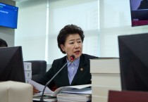 [경기티비종합뉴스] 경기도의회 경제노동위원회 소속 남경순 의원, 지역화폐 예산 192억 불용 사태 강력 질타, 캐비닛 속 잠든 혈세, 기회비용 날렸다