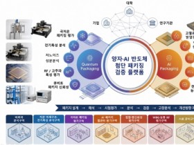 [경기티비종합뉴스] 수원특례시, 산업통상부 ‘산업혁신기반구축사업 공모’ 선정… 미래 반도체 산업 경쟁력 높인다