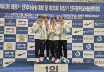 [경기티비종합뉴스] 경기주택도시공사GH, 여자레슬링팀, 올해 첫 전국대회부터 ‘금빛 돌풍’