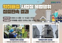 [경기티비종합뉴스] 경기도 특사경, 악취배출 사업장 불법행위 10곳 적발