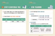 [경기티비종합뉴스] 이천시 「고유가 피해지원금」 1차 지급 순항, 찾아가는 신청 확대 추진