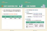 [경기티비종합뉴스] 이천시 「고유가 피해지원금」 1차 지급 순항, 찾아가는 신청 확대 추진