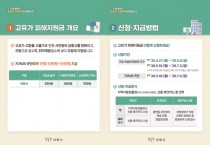 [경기티비종합뉴스] 이천시 「고유가 피해지원금」 1차 지급 순항, 찾아가는 신청 확대 추진