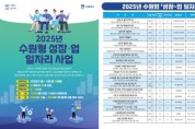 [경기티비종합뉴스] 수원시, ‘2025년 수원형 성장-업 일자리사업’ 참여자 모집