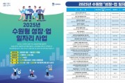 [경기티비종합뉴스] 수원시, ‘2025년 수원형 성장-업 일자리사업’ 참여자 모집