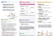 [경기티비종합뉴스] 평택시, 식품위생업소 시설개선과 운영자금 1% 저금리 융자 지원