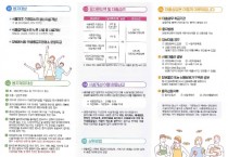 [경기티비종합뉴스] 평택시, 식품위생업소 시설개선과 운영자금 1% 저금리 융자 지원