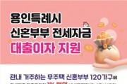 [경기티비종합뉴스] 용인특례시, 2026년 신혼부부 전세자금 대출이자 지원사업 신청 접수