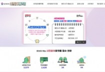 [경기티비종합뉴스] 용인특례시, 시민 중심 참여행정 확대를 위한 ‘시민참여플랫폼’ 개편