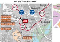 [경기티비종합뉴스] 경기주택도시공사 김용진 사장, 광교신도시‘공공지식산업센터’조성 본격화