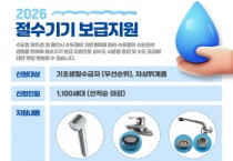 [경기티비종합뉴스] 용인특례시, 취약계층 1100세대에 절수기기 3종 지원