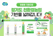 [경기티비종합뉴스] 경기도 친환경농산물 인증면적 비율 4%대 첫 진입…친환경농업 확산에 1,970억 투입