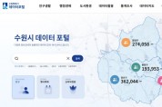 [경기티비종합뉴스] 수원시 모든 데이터를 한 눈에…‘수원시 데이터 포털 서비스’ 개시