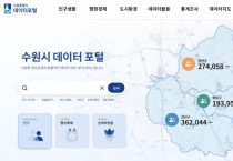 [경기티비종합뉴스] 수원시 모든 데이터를 한 눈에…‘수원시 데이터 포털 서비스’ 개시