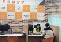 화성산업진흥원 전병선 원장, 화성시 중소기업지원센터, 관세 상담창구 운영