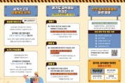 [경기티비종합뉴스] 경기도, 22일까지 2주간 안전 분야 공익제보 집중 신고 기간 운영