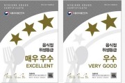 [경기티비종합뉴스] 평택시, 음식점 위생등급 지정업소 청소비 최대 70만 원 지원