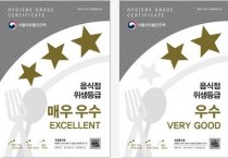 [경기티비종합뉴스] 평택시, 음식점 위생등급 지정업소 청소비 최대 70만 원 지원