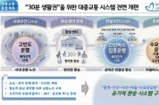 [경기티비종합뉴스] 평택시, ‘30분 생활권’ 위한 대중교통 혁신 시동