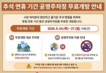 [경기티비종합뉴스] 평택도시공사, 추석연휴 공영주차장 전면 무료개방