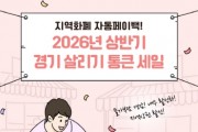 [경기티비종합뉴스] 경기도시장상권진흥원 김민철 원장, 26년 상반기 통큰 세일 참여 상권 모집…2월 10일까지 ‘경기바로’에서 접수