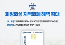 [경기티비종합뉴스] 화성특례시, 희망화성지역화폐 누적 발행 3조 원 돌파... 지역경제 선순환 가속