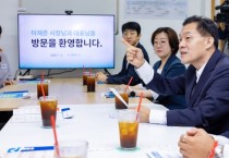 [경기티비종합뉴스] 이재준 수원특례시장, 민선 9기 첫날 청년벤처기업과 소통…“청년창업도시 수원 만들겠다”
