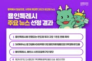 [경기티비종합뉴스] 2025년 용인특례시 최고의 뉴스는 ‘반도체 투자 규모 1000조 원 육박’