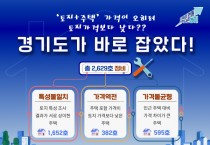 [경기티비종합뉴스] 경기도, 개별주택가격 신뢰도 높인다... 지난해 2,629호 정비 완료