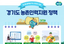 [경기티비종합뉴스] 경기도, 농번기 인력수급 지원…상황실 가동해 27만 명 공급