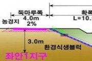 [경기티비종합뉴스] 경기도, 2026년 도 직접 지방하천정비사업 발주계획 확정