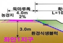 [경기티비종합뉴스] 경기도, 2026년 도 직접 지방하천정비사업 발주계획 확정