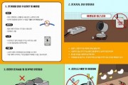 [경기티비종합뉴스] 안성소방서 장진식 서장, 겨울철 축사시설 안전관리 점검 강화