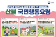 [경기티비종합뉴스] 평택시, 봄철 산불 예방 총력 대응