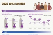[경기티비종합뉴스] 광주시, 경기도 최초 ‘청년 통계’ 공개…청년정책 기초자료 활용