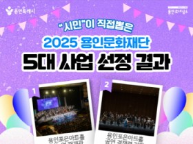 [경기티비종합뉴스] 용인문화재단, 시민이 직접 뽑은‘2025년 용인문화재단 5대 대표 사업’ 선정