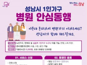 [경기티비종합뉴스] 성남시, ‘1인 가구 병원 안심 동행’ 전문 인력 5명으로 확대