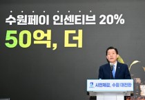 [경기티비종합뉴스]" 특집"수원특례시 이재준 시장,  수원에서 즐기는 설 연휴 “더 알뜰하게! 더 풍성하게!”