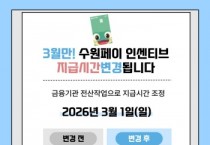 [경기티비종합뉴스] 수원특례시, 3월 수원페이 인센티브, 1일 오후 3시부터 지급한다