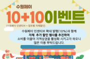 [경기티비종합뉴스] 수원페이로 결제하면 10% 추가 할인 받을 수 있다