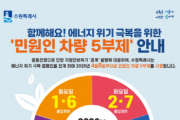 [경기티비종합뉴스] 수원특례시, 공영주차장 5부제 시행… 자원안보 ‘경계’ 대응 에너지 절약 총력