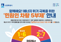 [경기티비종합뉴스] 수원특례시, 공영주차장 5부제 시행… 자원안보 ‘경계’ 대응 에너지 절약 총력