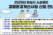 [경기티비종합뉴스] 화성특례시,이번 달31일부터 소상공인 경영환경개선사업 신청 접수