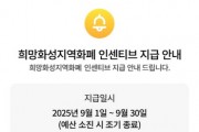 [경기티비종합뉴스] 화성특례시, 9~10월 지역화폐 확대 발행...구매한도 100만 원까지로 상향