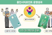 [경기티비종합뉴스] 용인특례시의 ‘용인시티포인트’, 시민의 시정 참여와 지역경제 선순환 모델 제시