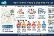 [경기티비종합뉴스] 경기도, 하남 아파트 카톡 집값담합·중개사 영업방해 6명 검찰 송치