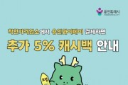 [경기티비종합뉴스] 용인특례시, 지역화폐로 착한가격업소 결제 시 5% 캐시백