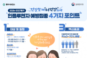 [경기티비종합뉴스] 광주시, 9월 21일부터 인플루엔자 무료 예방접종 단계적 시행